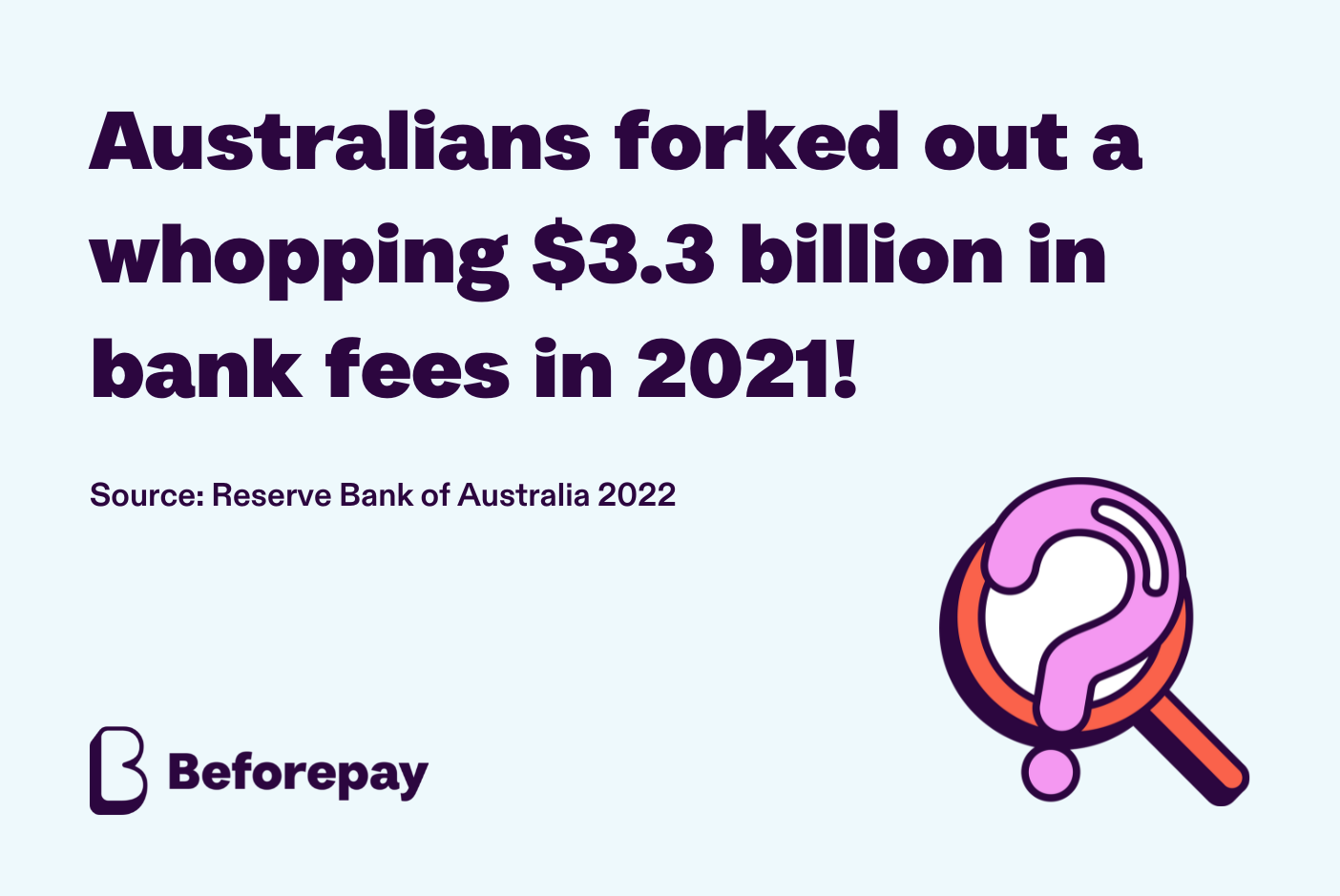 Australians paid $3.3 billion in bank fees in 2021, according to a 2022 Reserve Bank of Australia report.