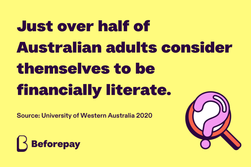 Text graphic with image of magnifying glass and question mark. The text says: "Just over half of Australian adults consider themselves to be financially literate. Source: University of Western Australia 2020".