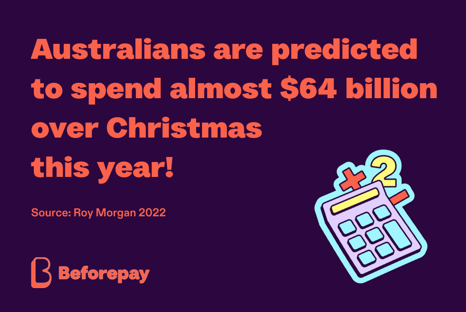 Research estimates Australians will spend almost $64 billion over the Christmas period this year, which is up 3% from last year! 
