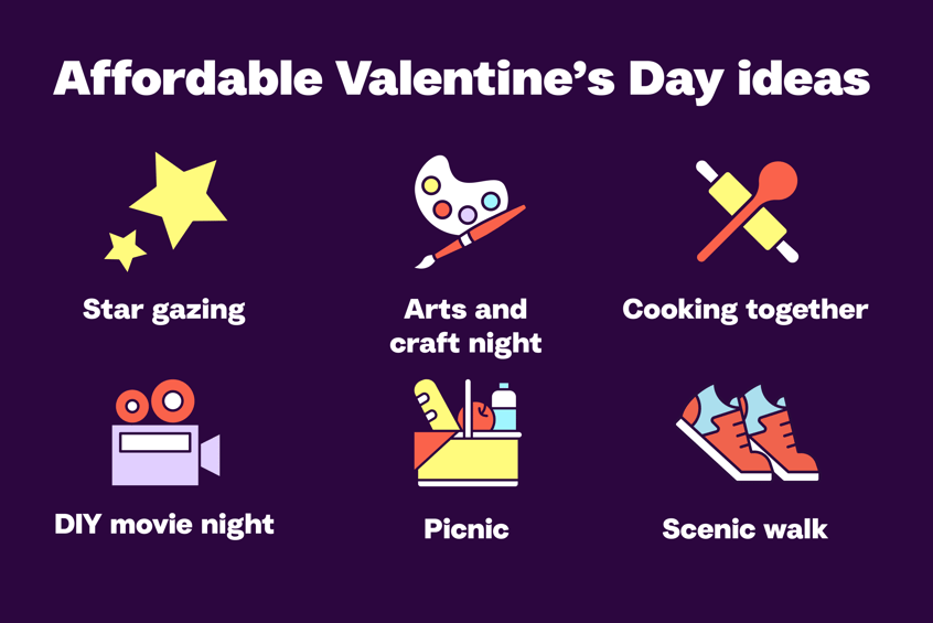 Image with a tips of affordable Valentine's day ideas.