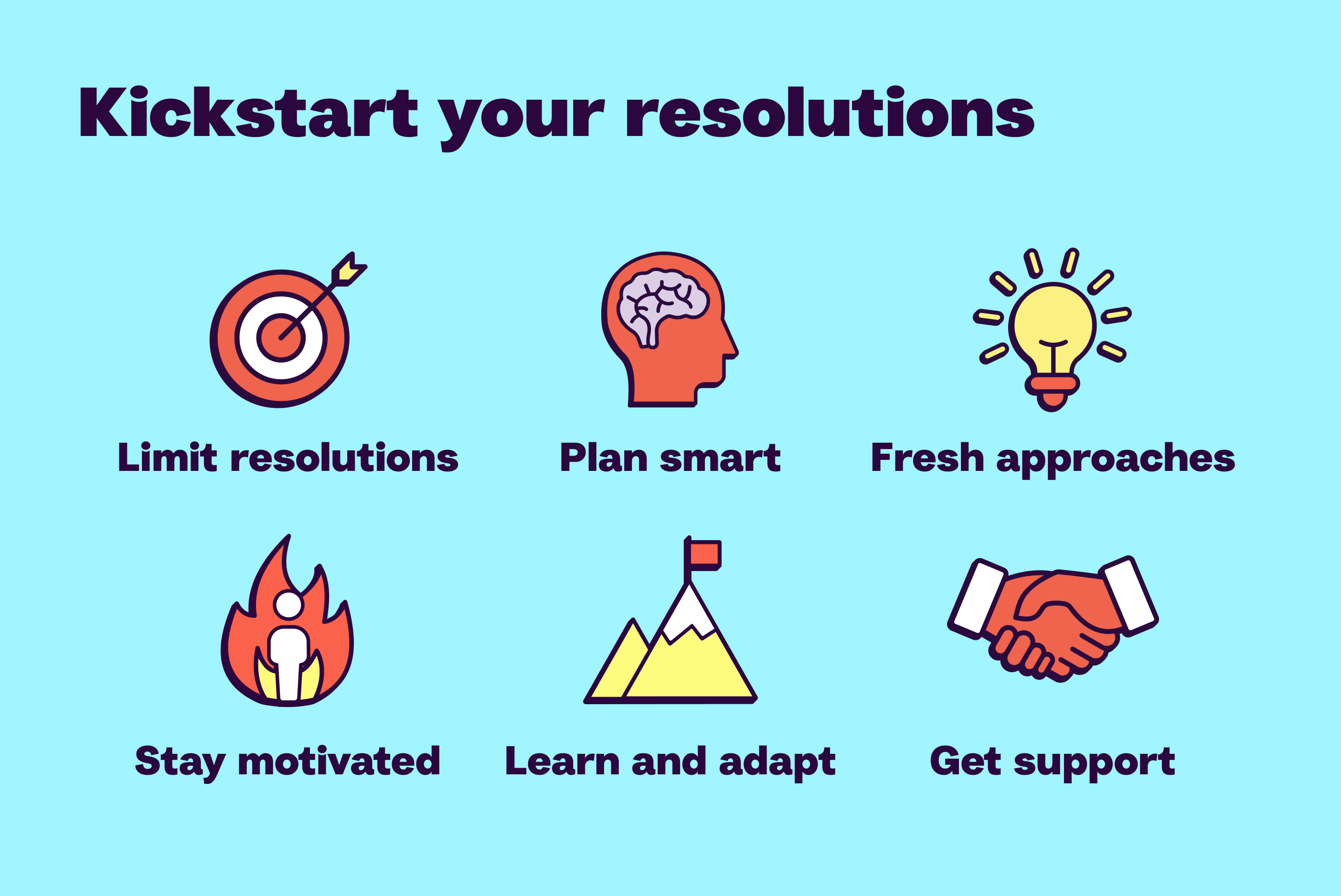 Kickstart resolution tip image for newsletter